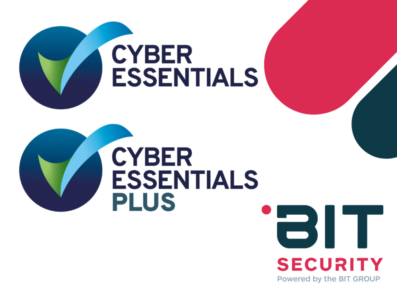 Cyber Essentials, simply get certified with our support